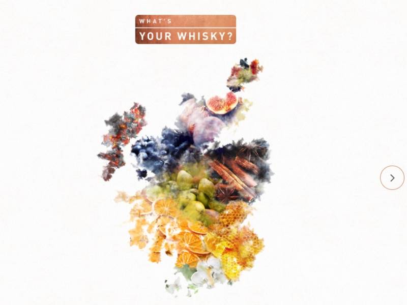 koji je viski vaših snova 